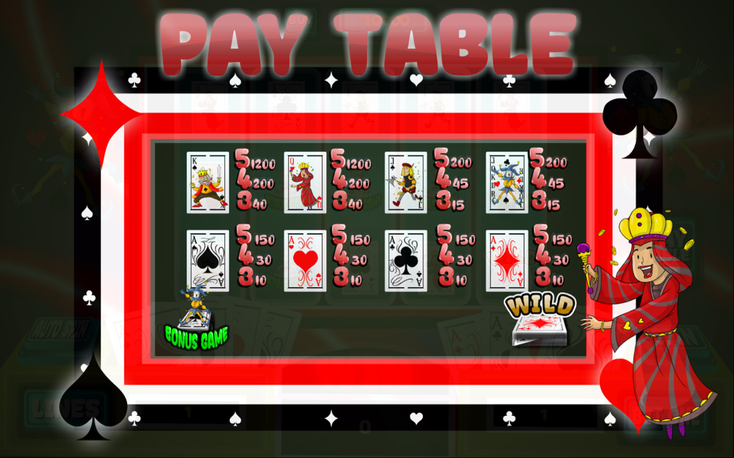 Luck Cards Game Pay Table Screenshot.