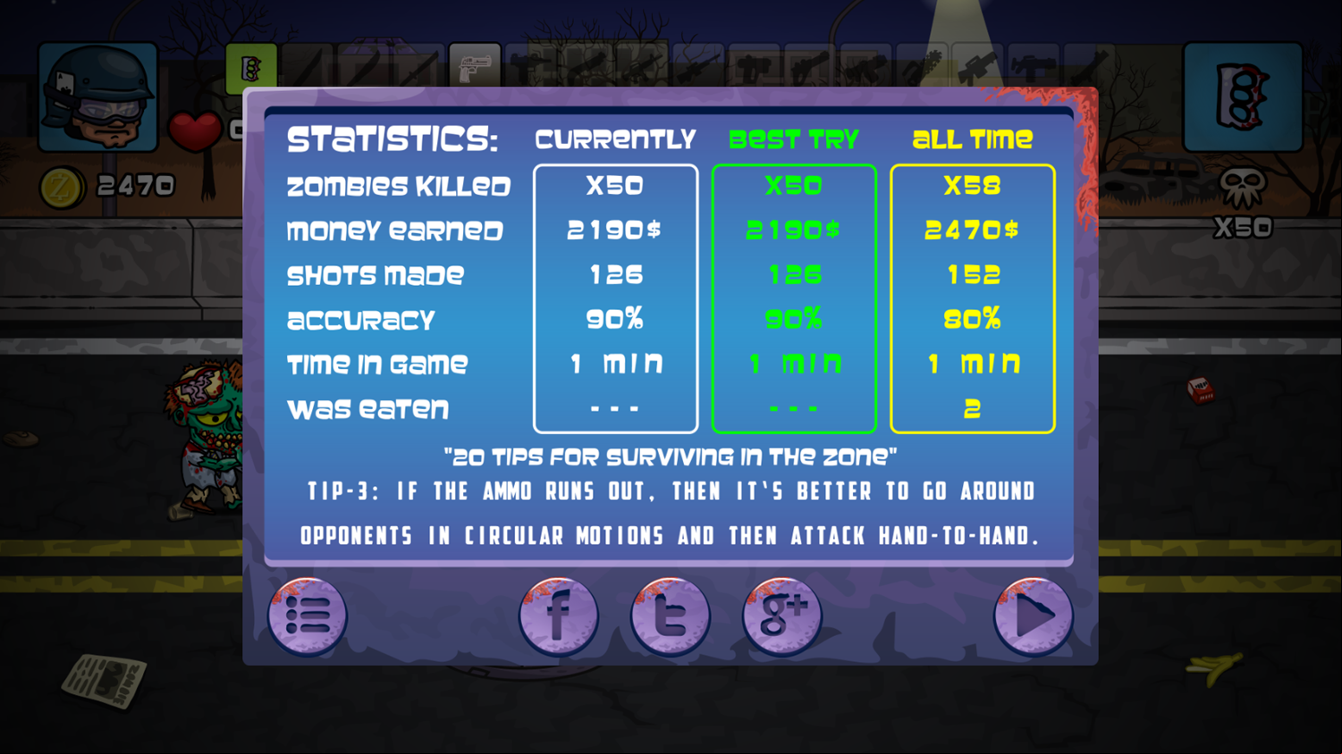 SWAT vs Zombies Game Over Screenshot.