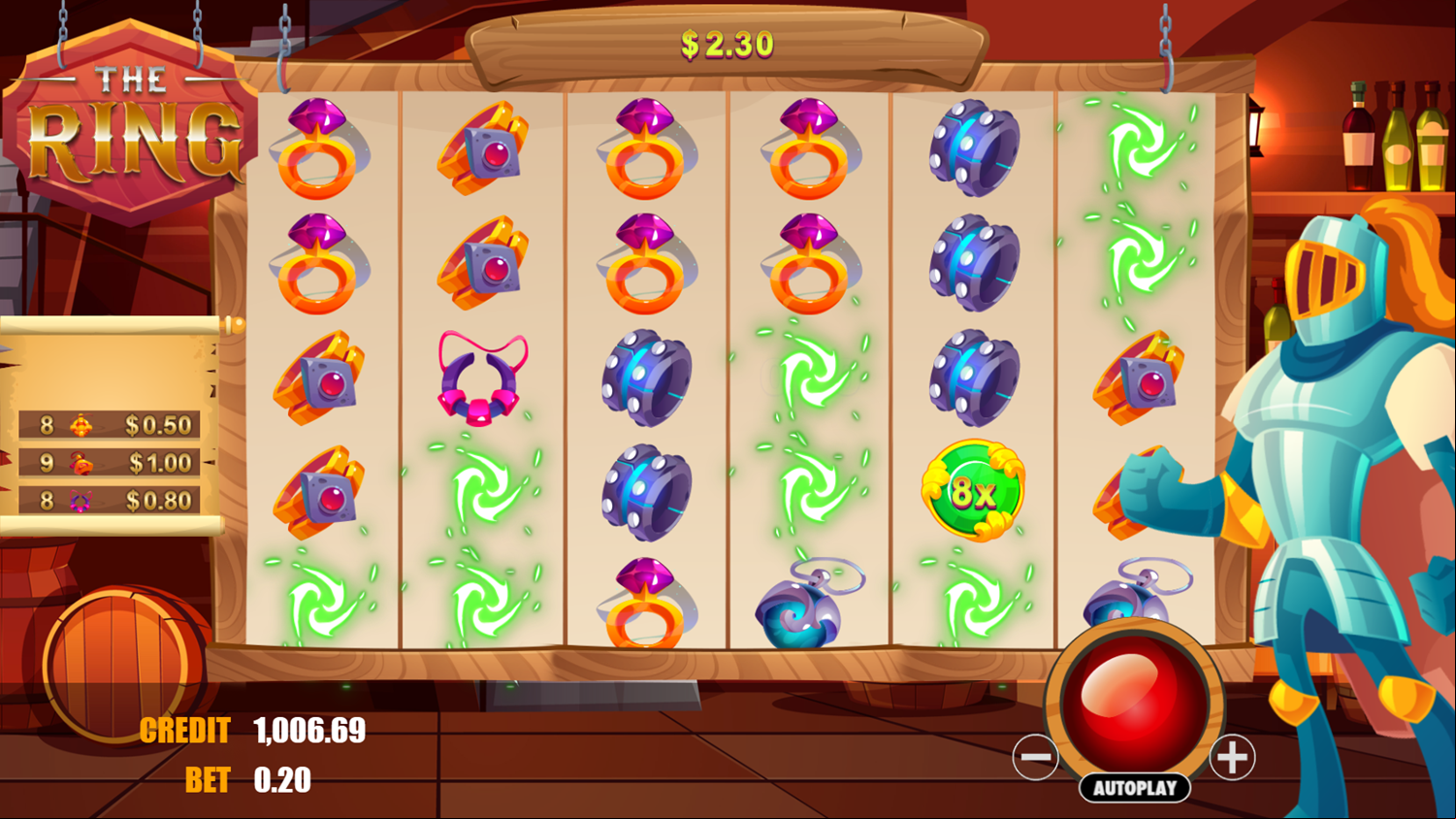 The Ring Game Profit Earnings Screenshot.